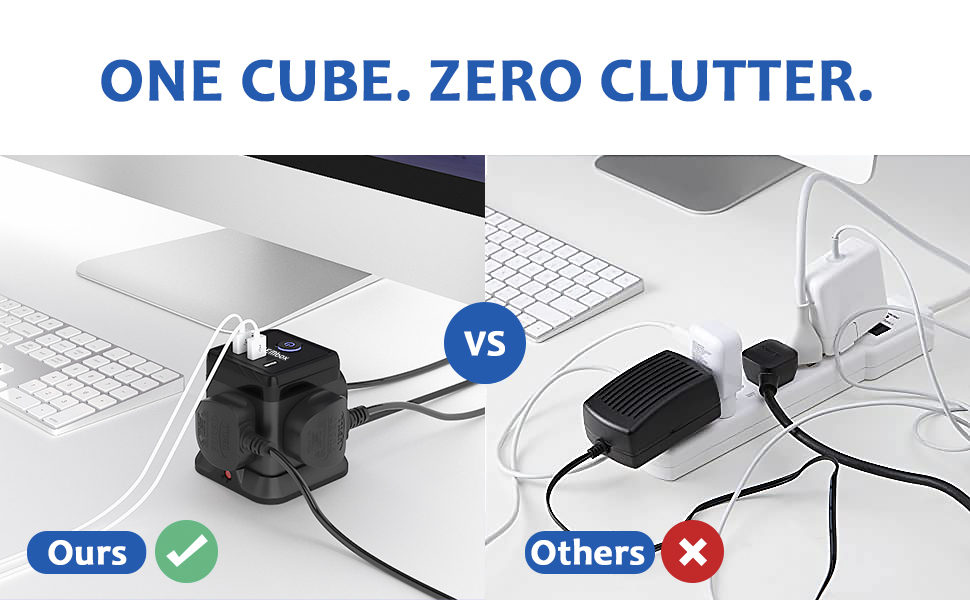 EMBOX Cube Extension Board 5 Meter Cable (QC 3.0)| 2500W Heavy Duty Extension Board with USB Type C Universal Sockets & Master Switch |Compact Extension Cord Safety Shutter & Overload Protector