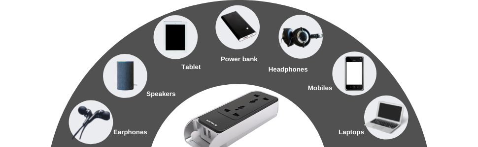 Anchor by Panasonic 6A Extension Board with Handle, 2 Sockets + USB 2.4A, 1.5m Cable (Black and Silver, 240 volts) (22074)