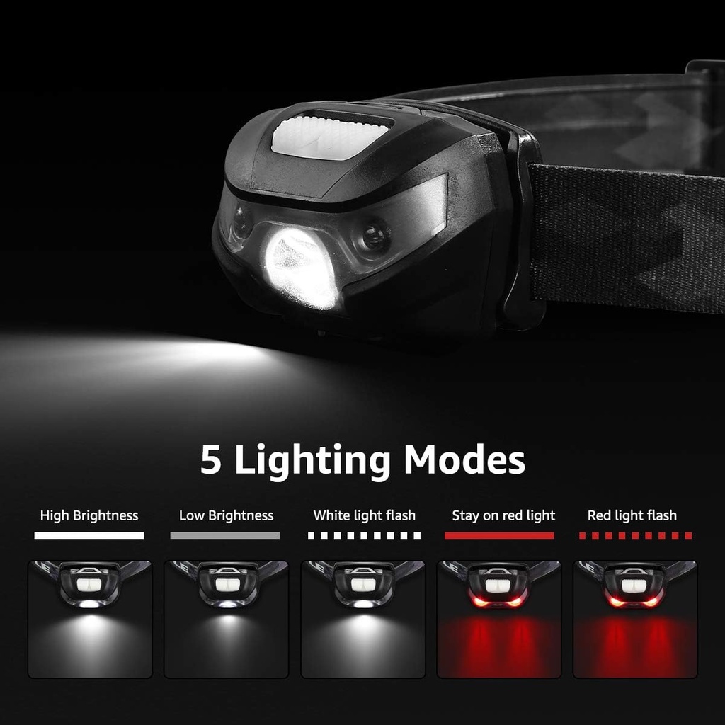 lepro-led-headlamp-rechargeable---super--2.jpg