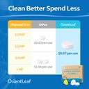garbage-disposal-cleaner-and-deodorizer--6.jpg