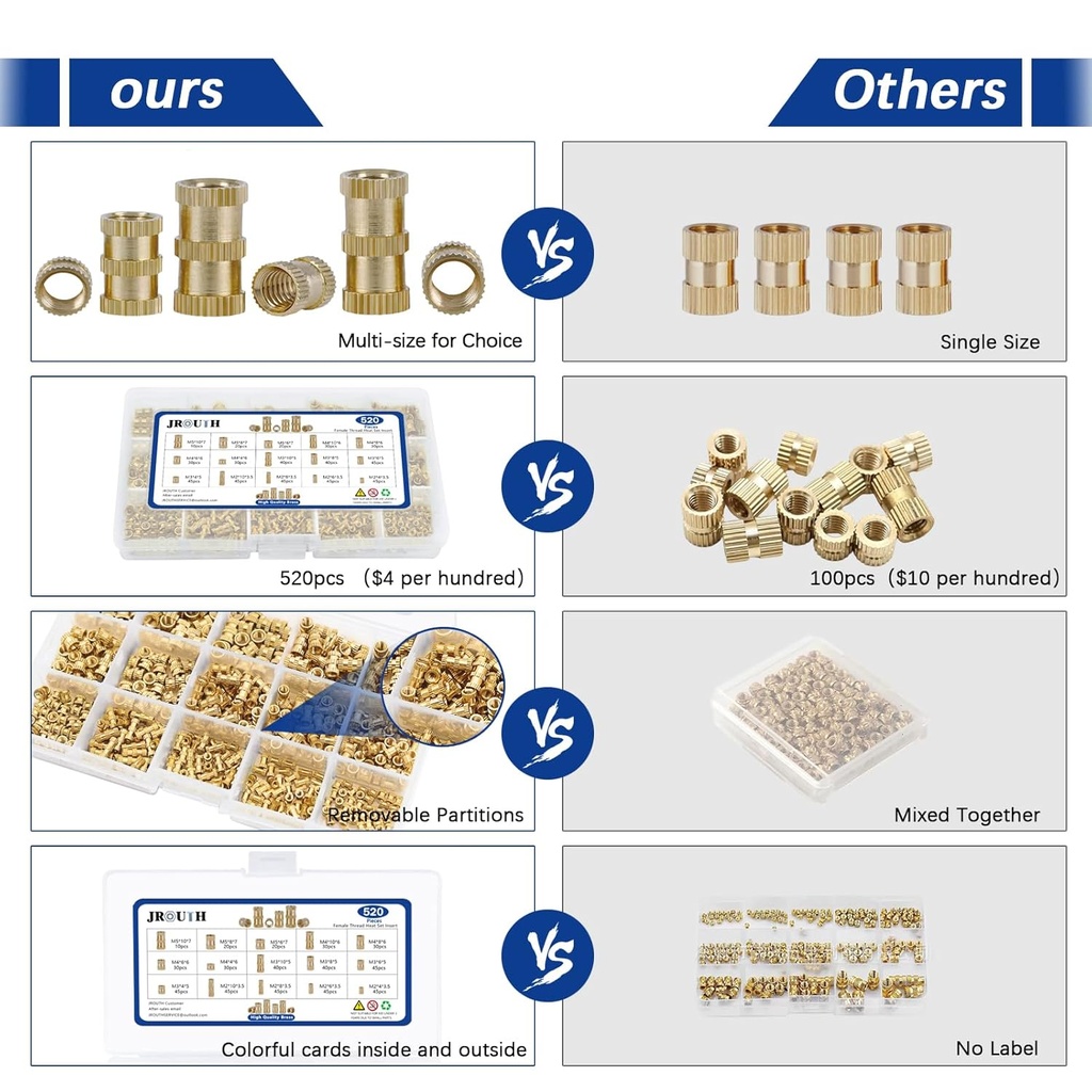 m25-m3-m4-m5-m6-threaded-inserts-for-pla-4.jpg