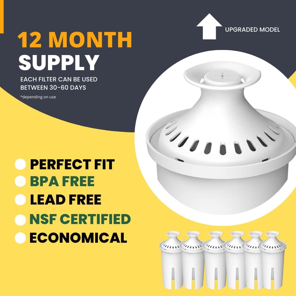 water-filter-replacement-for-brita-pitch-3.jpg