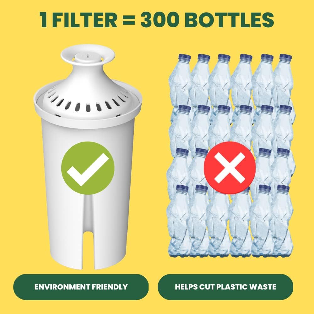 water-filter-replacement-for-brita-pitch-5.jpg