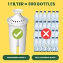 water-filter-replacement-for-brita-pitch-5.jpg