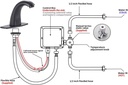 automatic-touchless-faucet-black-bathroo-2.jpg