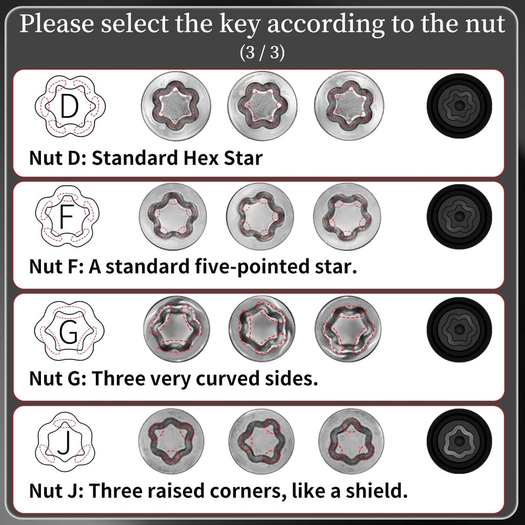a-wheel-locking-nut-key-compatible-with--5.jpg