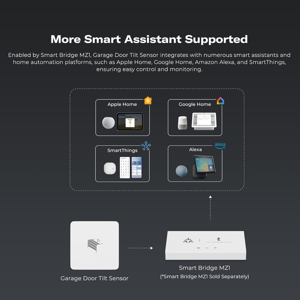 thirdreality-zigbee-smart-garage-door-ti-6.jpg