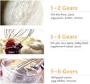 hand-mixer-electric-handheld-kitchen-mix-4.jpg