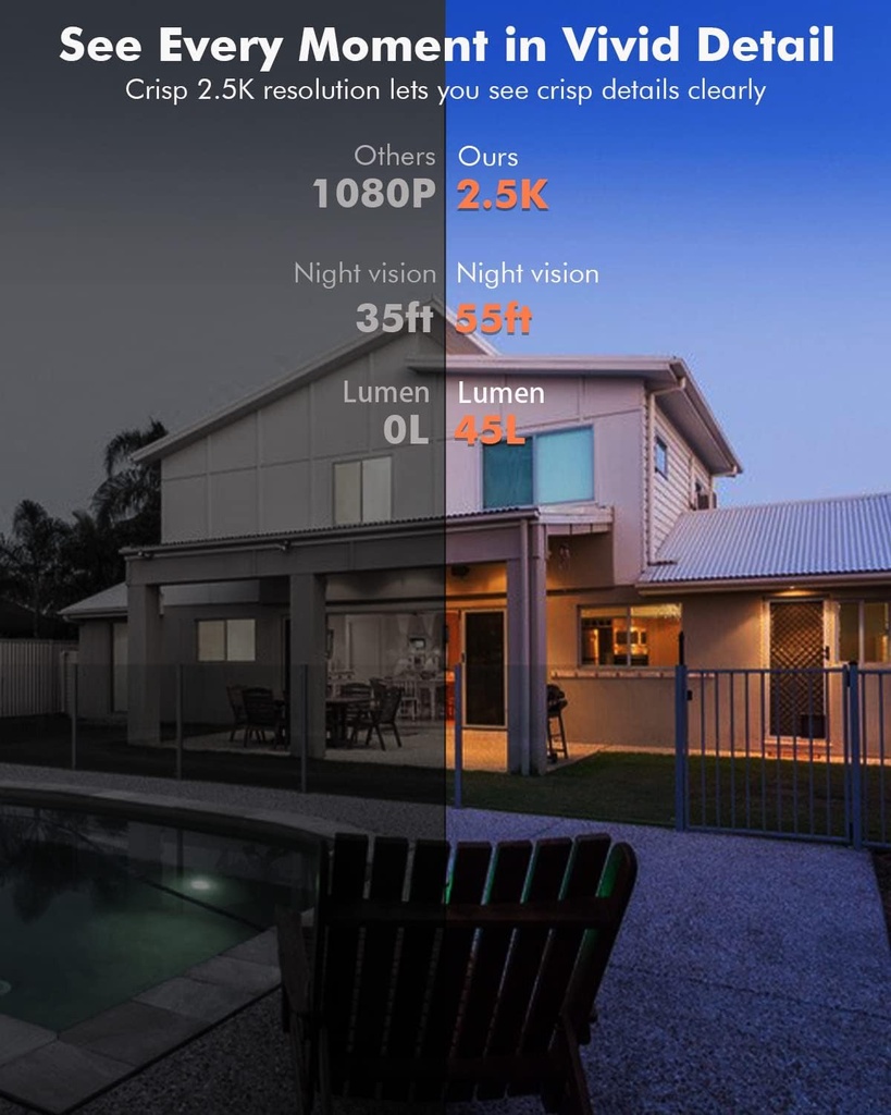 dzees-wireless-security-camera-outdoor-w-3.jpg