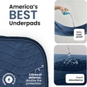 improvia-washable-underpads-heavy-absorb-2.jpg