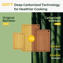 bamboo-cutting-board-durable-wood-cuttin-2.jpg