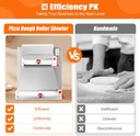 4-16-semi-automatic-pizza-dough-roller-m-6.jpg