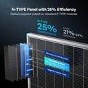 renogy-solar-panel-100-watt-12-volt-high-4.jpg