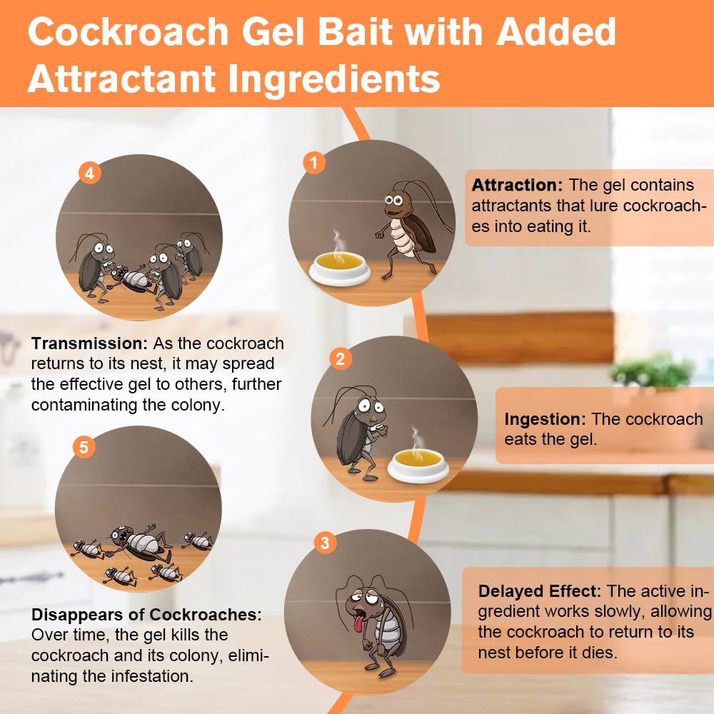 64-pack-cockroach-gel-bait-highly-effect-4.jpg