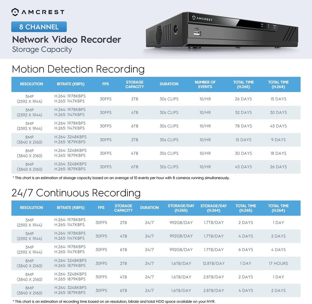 amcrest-4k-poe-security-camera-system-wi-4.jpg