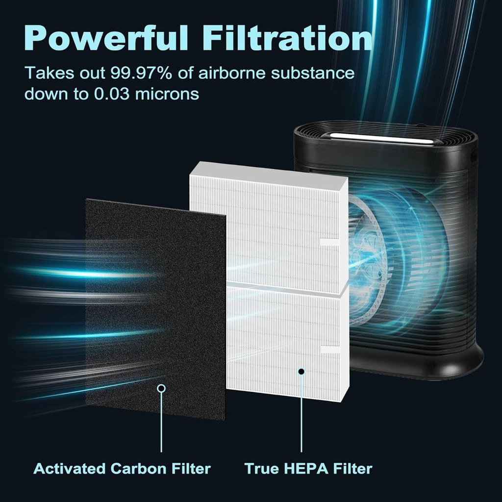 hpa200-replacement-filters-for-honeywell-2.jpg