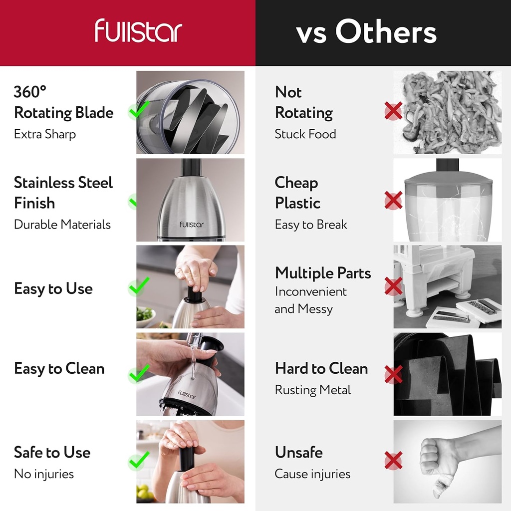 fullstar-hand-chopper-silver-and-20-pack-2.jpg