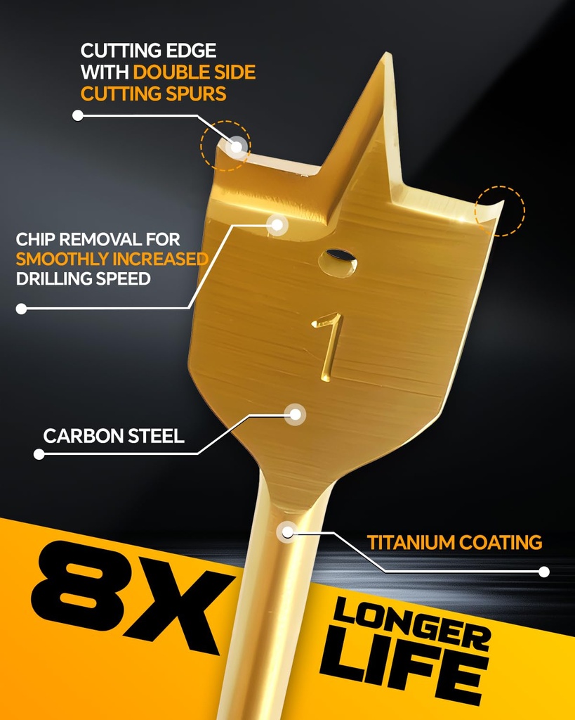 comoware-spade-drill-bit-set--paddle-fla-3.jpg