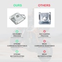 14-turn-quick-release-fasteners-10-pack--4.jpg