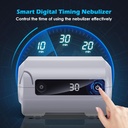 smart-digital-display-nebulizer-machine--2.jpg