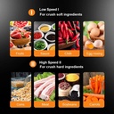 3l-stainless-steel-multi-function-meat-g-4.jpg