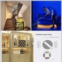 motion-sensor-wardrobe-light-15m-led-str-5.jpg