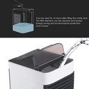 Mini Portable AC Air Conditioner Personal Cooling Fan Humidifier Purifier